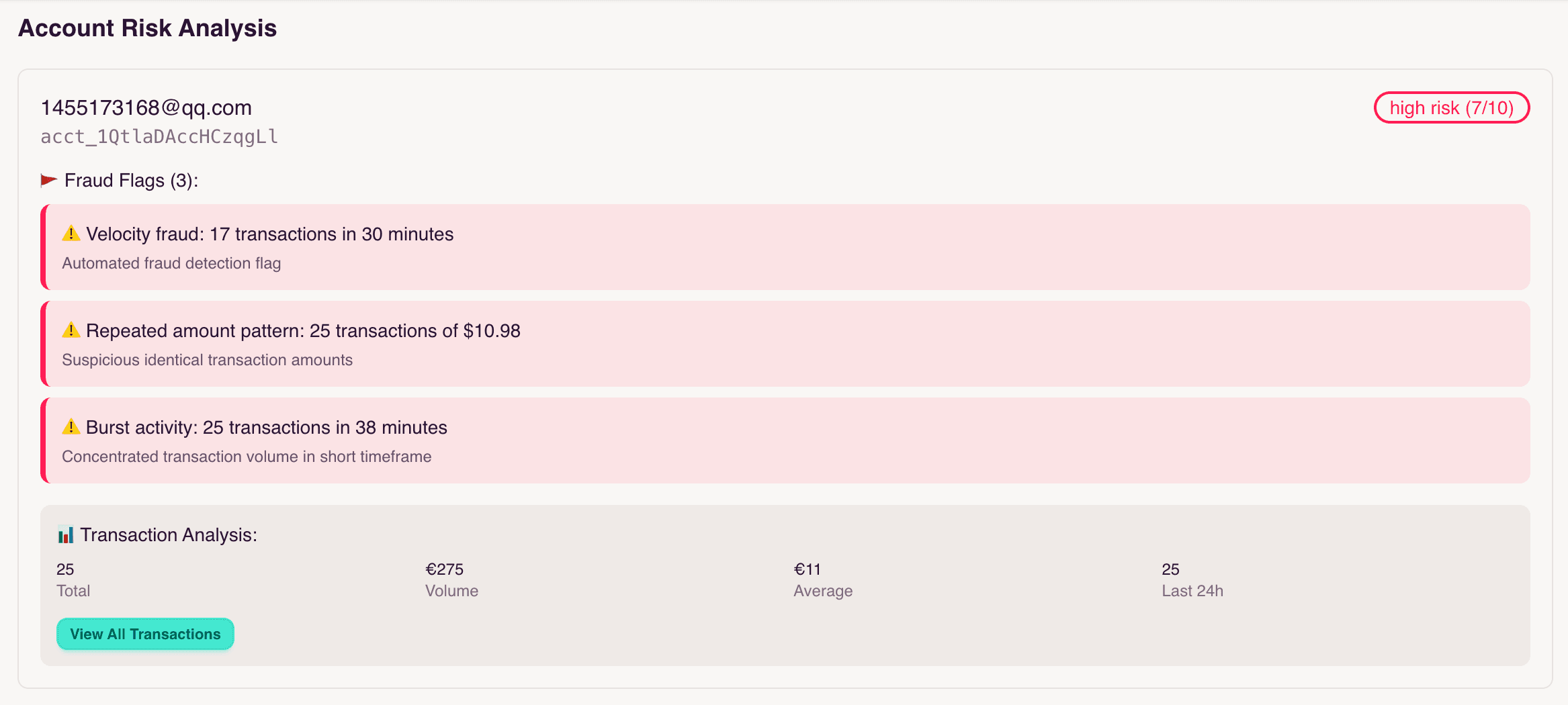 Detailed risk profile view for individual seller